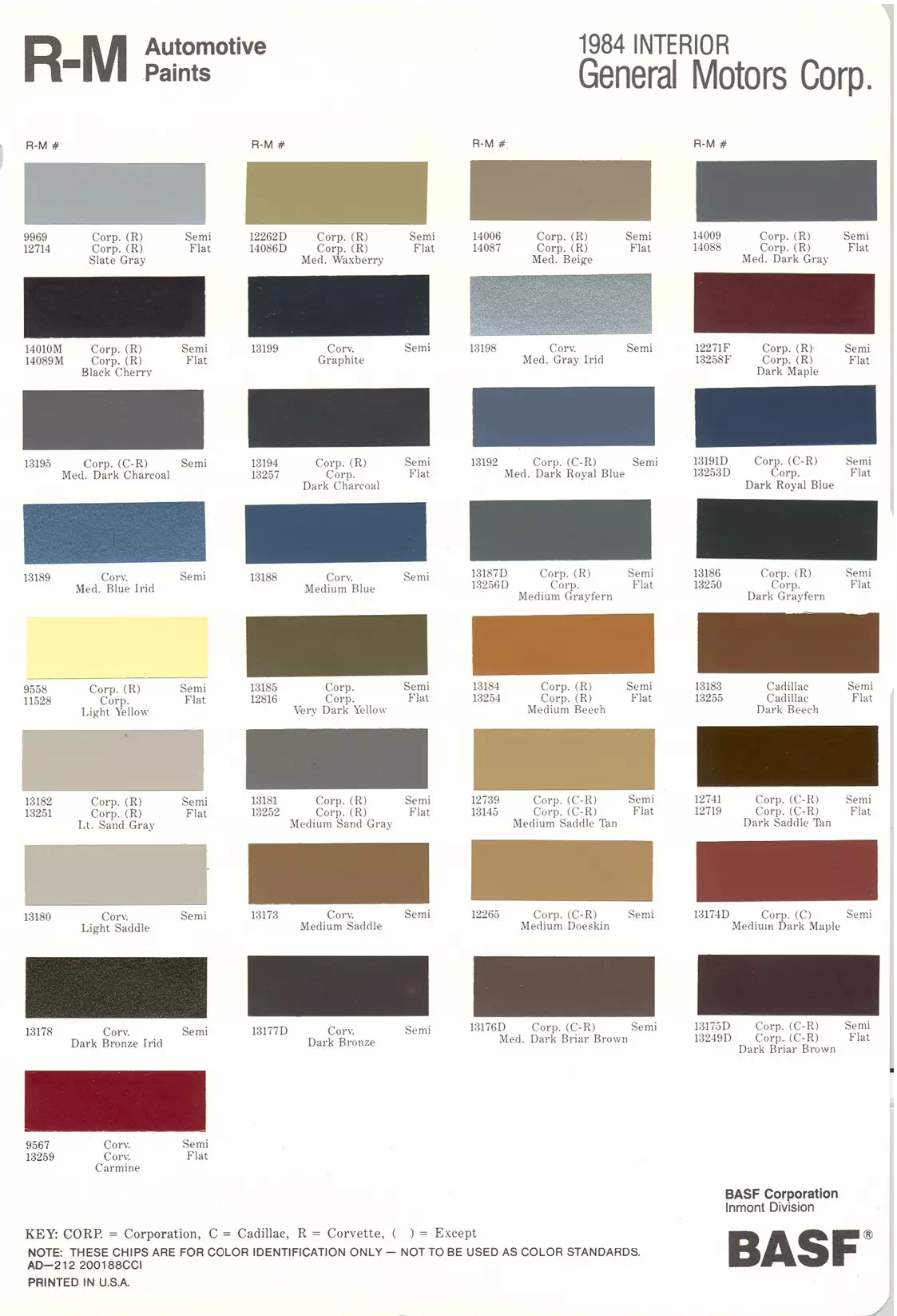 Paint color examples, their ordering codes, the oem color code, and vehicles the color was used on