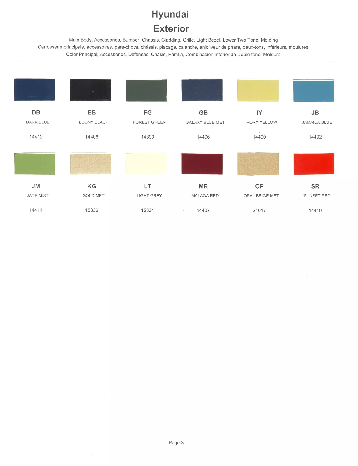 Paint color examples, their ordering codes, the oem color code, and vehicles the color was used on