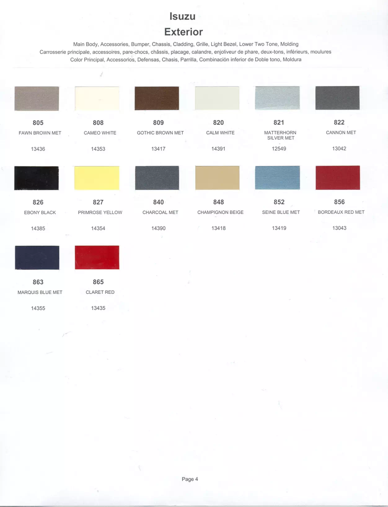 1984 Isuzu Paint Codes & Color Chart Paint color examples, their ordering codes, the oem color code, and vehicles the color was used on