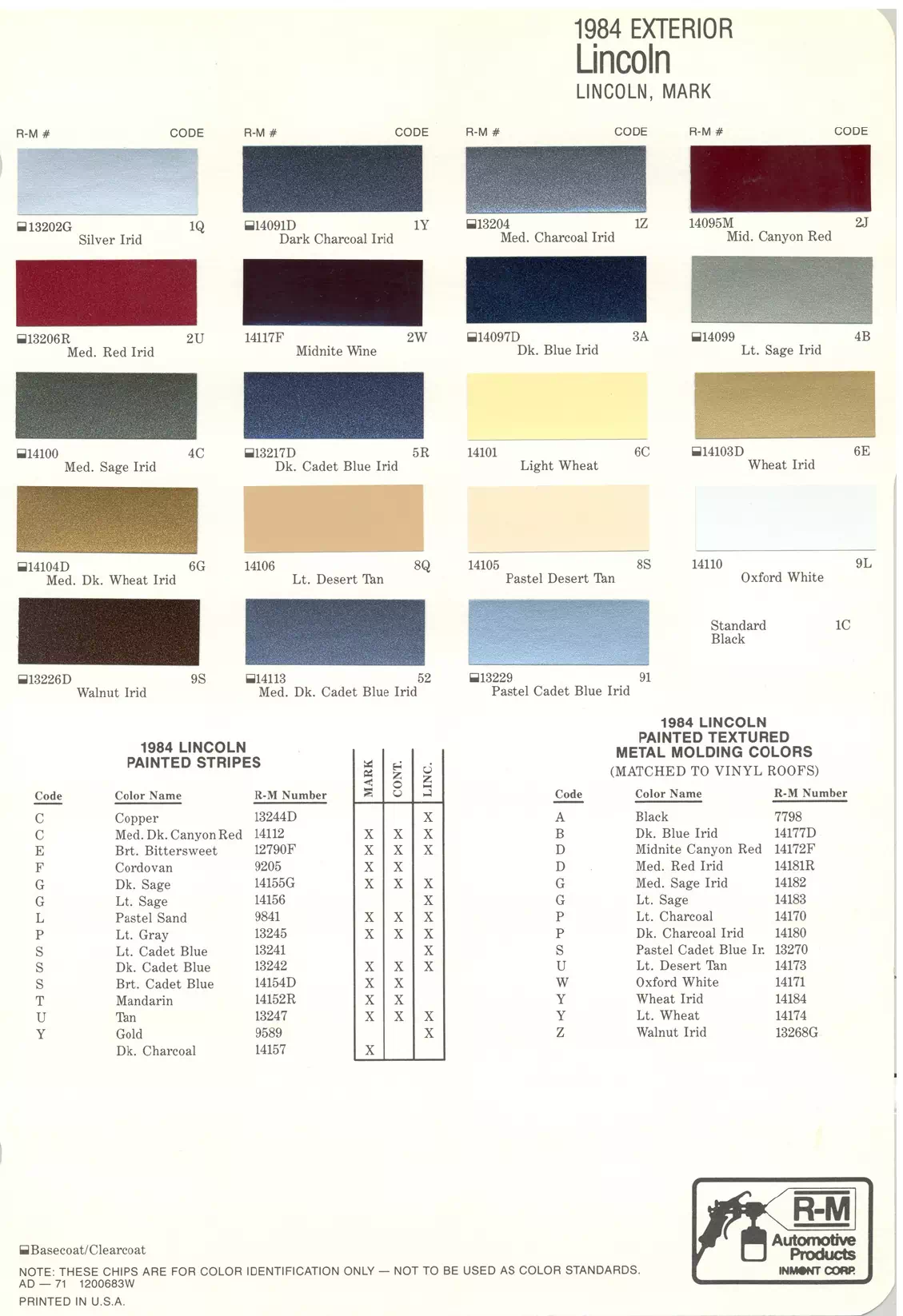 Paint color examples, their ordering codes, the oem color code, and vehicles the color was used on