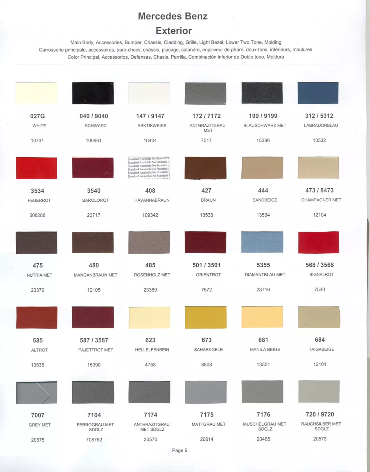 1984 Mercedes-Benz Paint Codes & Color Chart Paint color examples, their ordering codes, the oem color code, and vehicles the color was used on