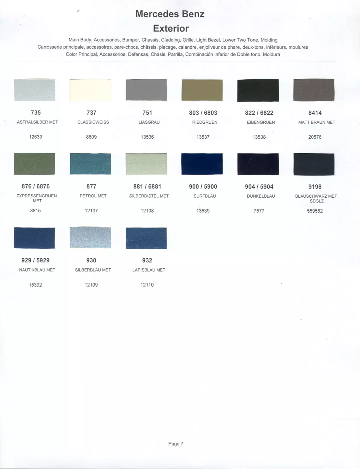 1984 Mercedes-Benz Paint Codes & Color Chart Paint color examples, their ordering codes, the oem color code, and vehicles the color was used on