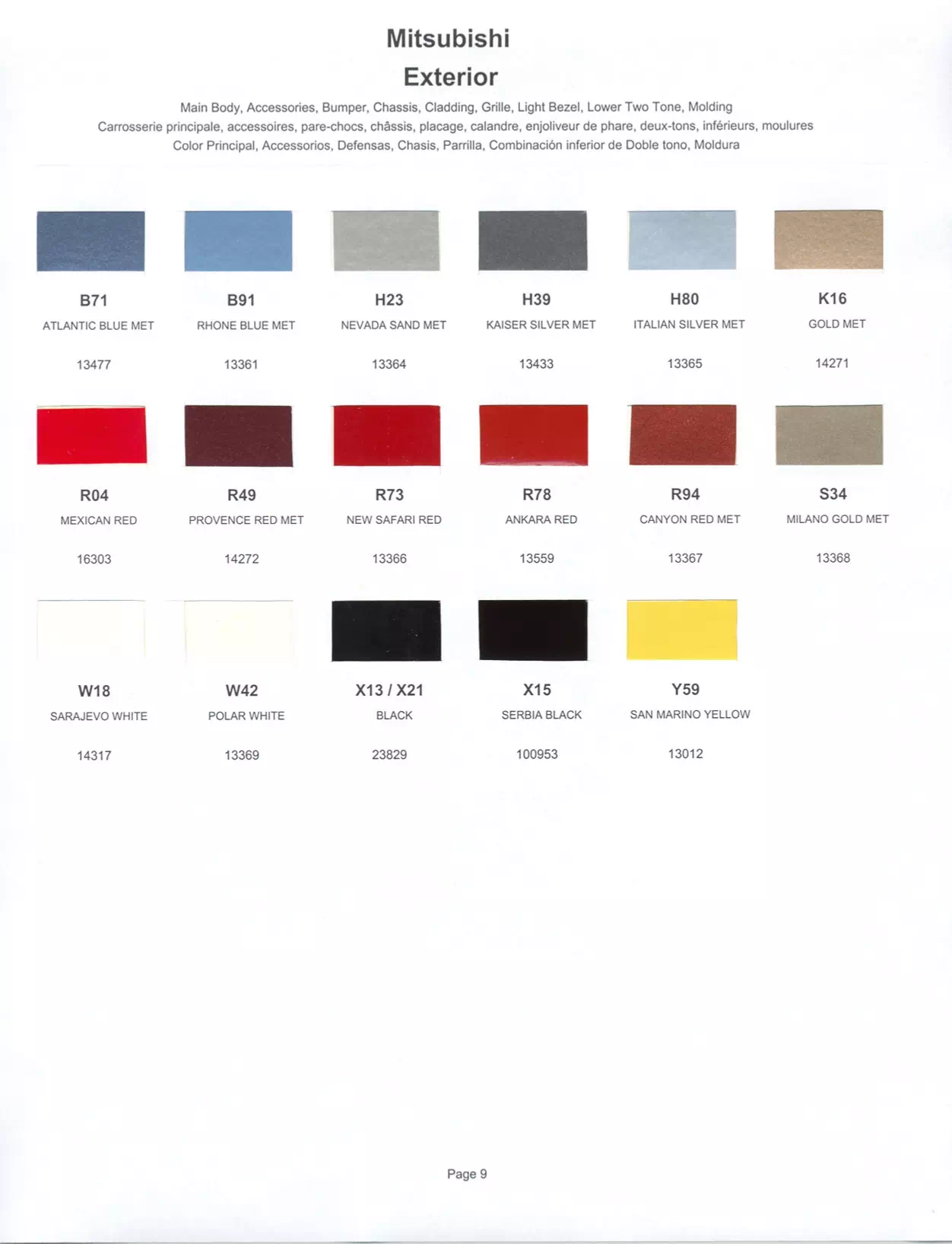 Paint color examples, their ordering codes, the oem color code, and vehicles the color was used on