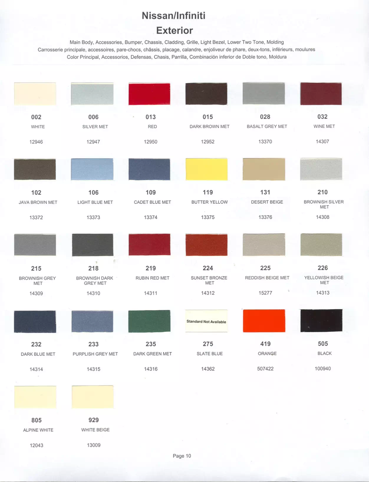1984 Nissan & Infiniti Paint Codes & Color Chart Paint color examples, their ordering codes, the oem color code, and vehicles the color was used on