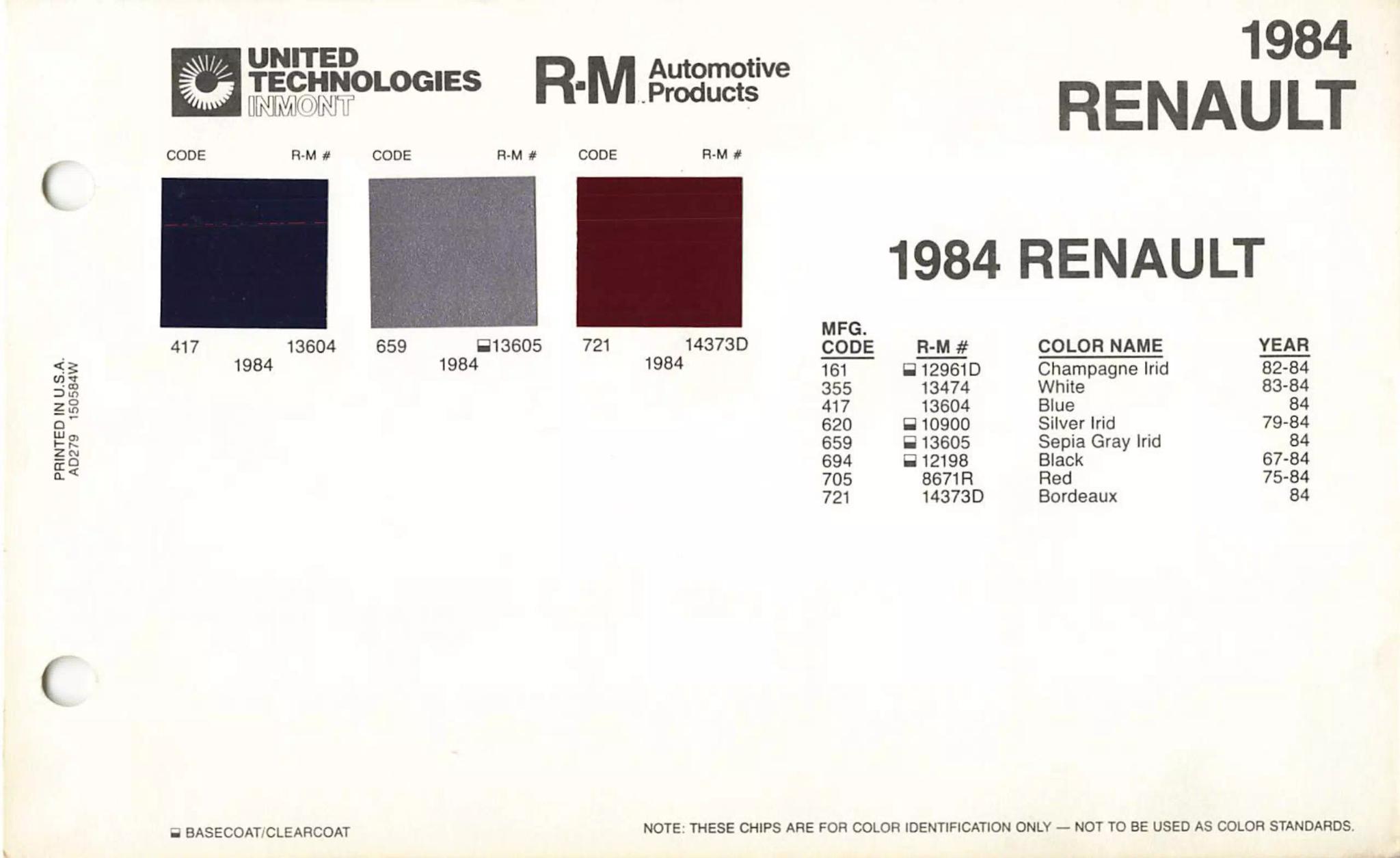 1984 Renault Paint Codes & Color Chart A paint chart for exterior colors, their codes, their names, and swatches for Renault automobiles.