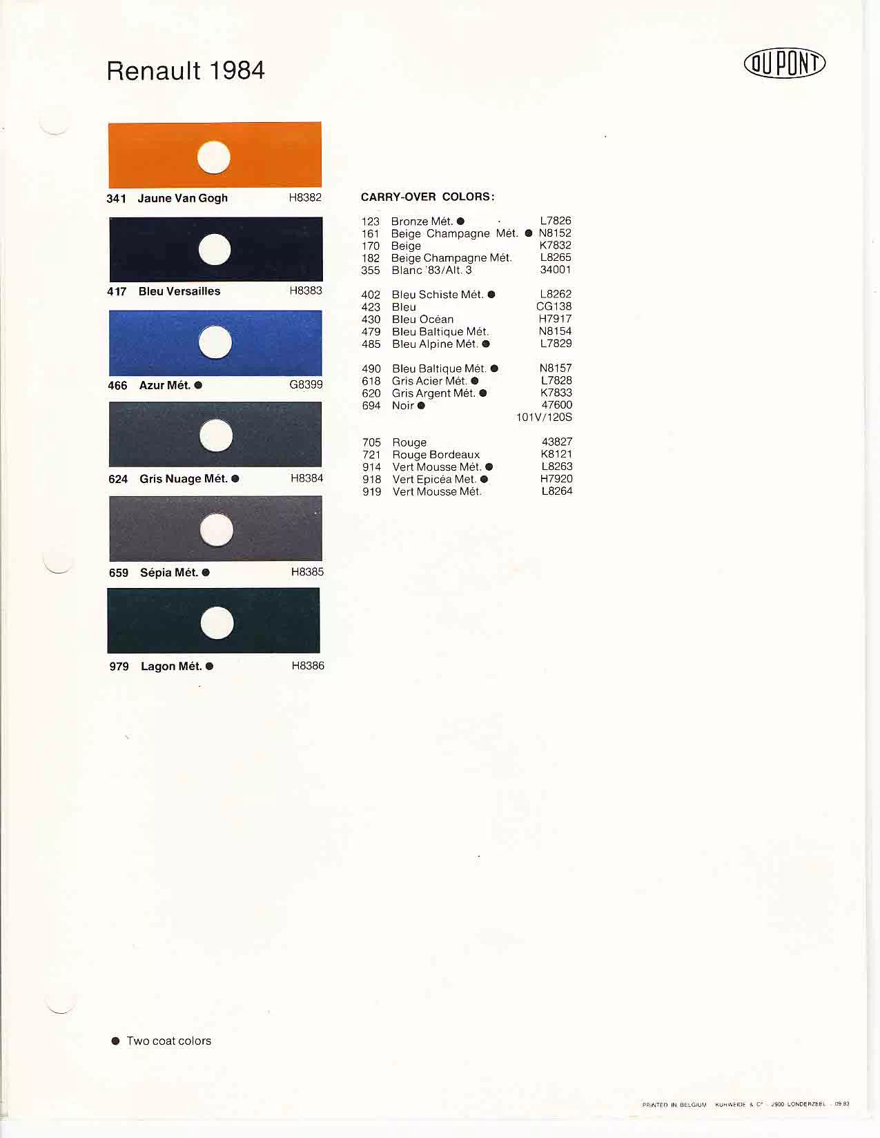 1984 Renault Paint Codes & Color Chart Paint color examples, their ordering codes, the oem color code, and vehicles the color was used on