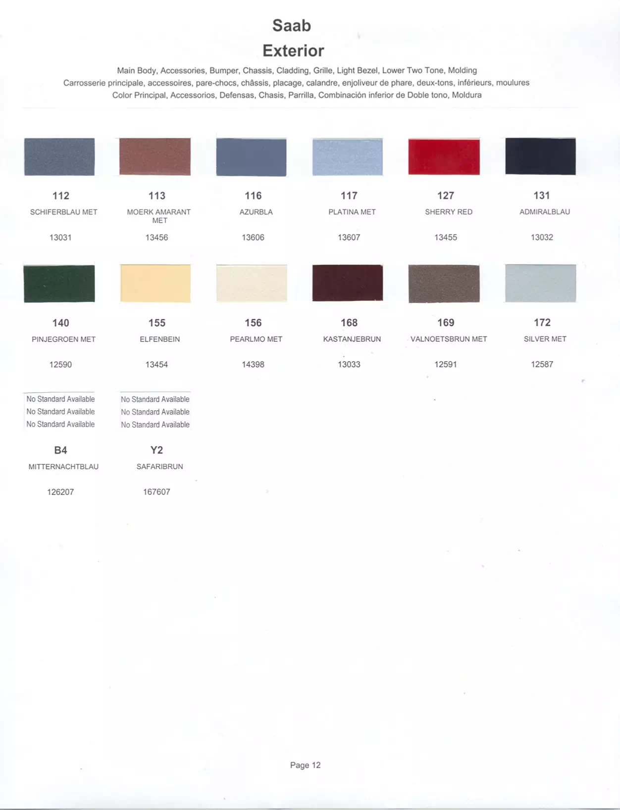 1984 Saab Paint Codes & Color Chart Paint color examples, their ordering codes, the oem color code, and vehicles the color was used on