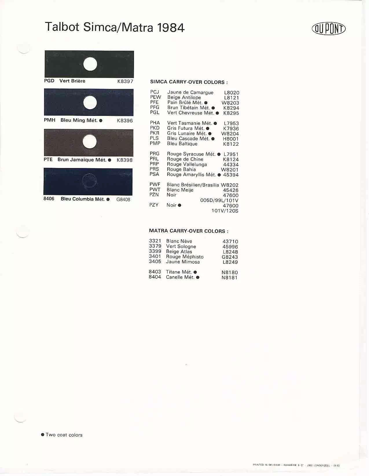 1984 Talbot Paint Codes & Color Chart Paint color examples, their ordering codes, the oem color code, and vehicles the color was used on