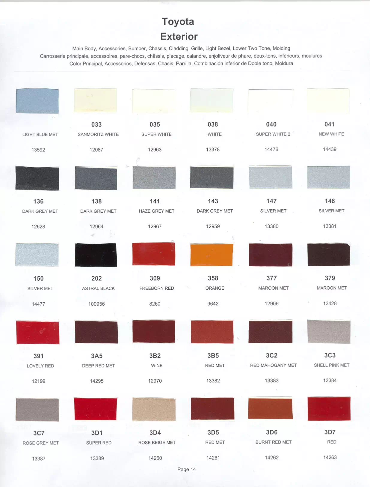 Paint color examples, their ordering codes, the oem color code, and vehicles the color was used on