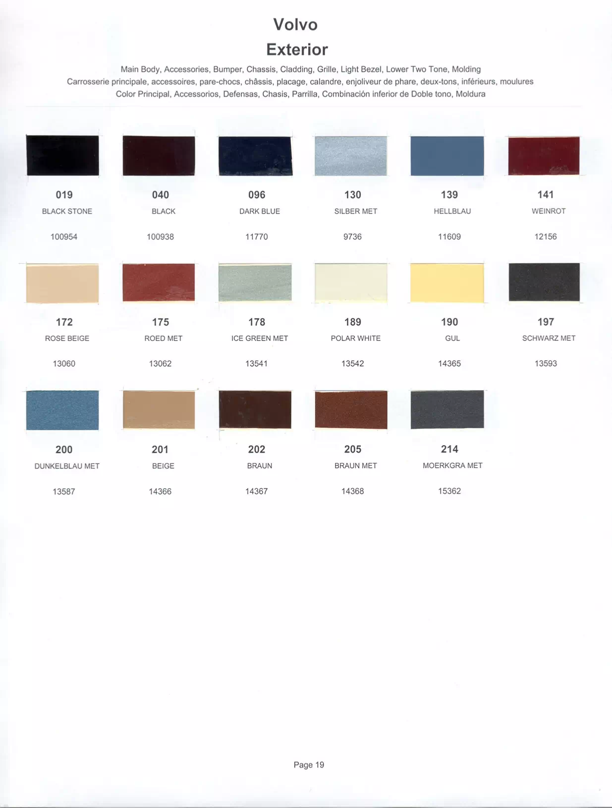 1984 Volvo Paint Codes & Color Chart Paint color examples, their ordering codes, the oem color code, and vehicles the color was used on