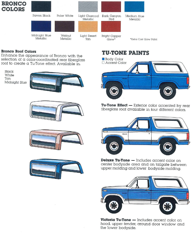 Ford Bronco exterior color examples used on all models