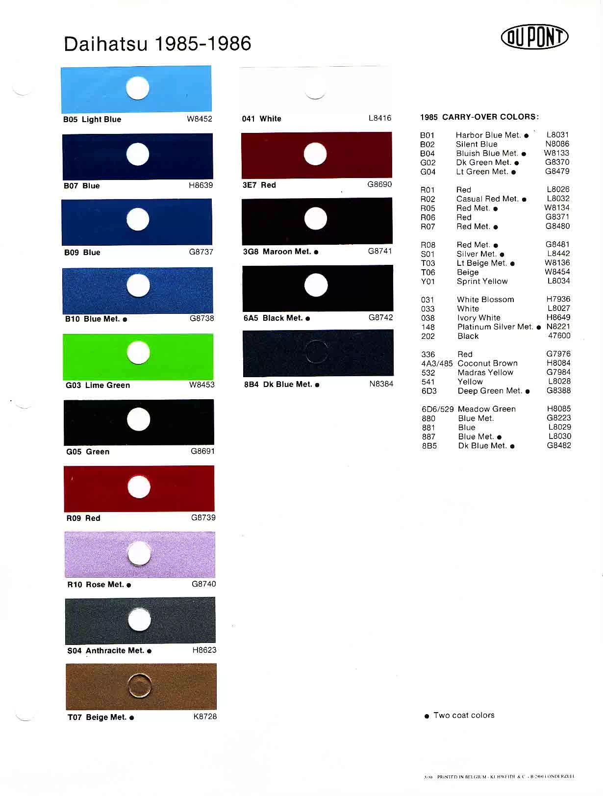 a photo showing Daihatsu exterior vehicle colors, their ordering codes, and their mixing stock numbers