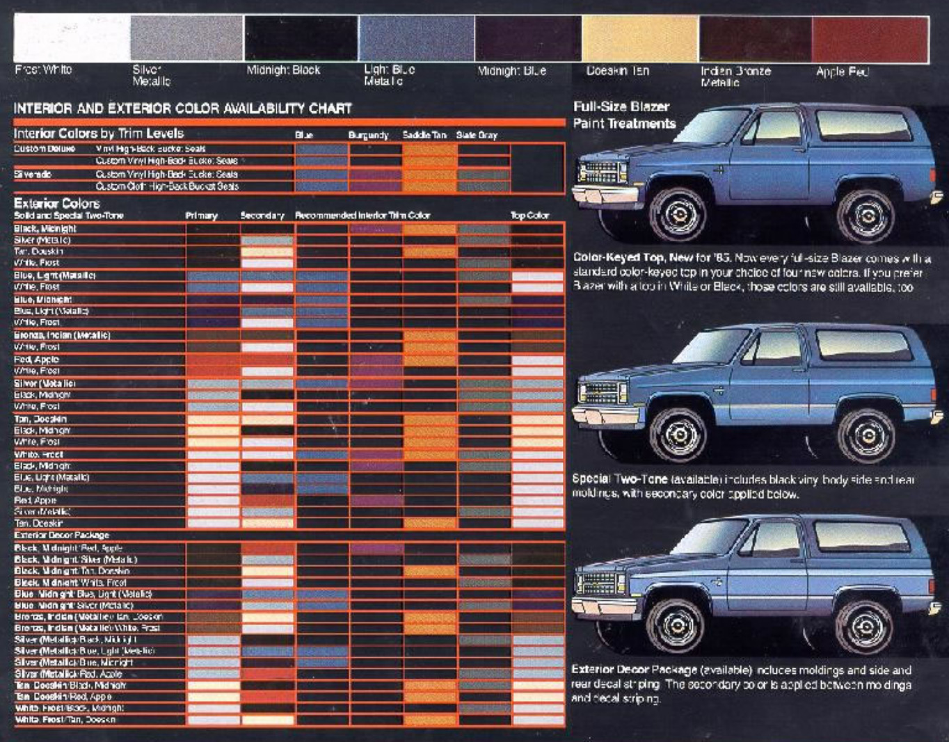 1985 Blazer S-10 Colors