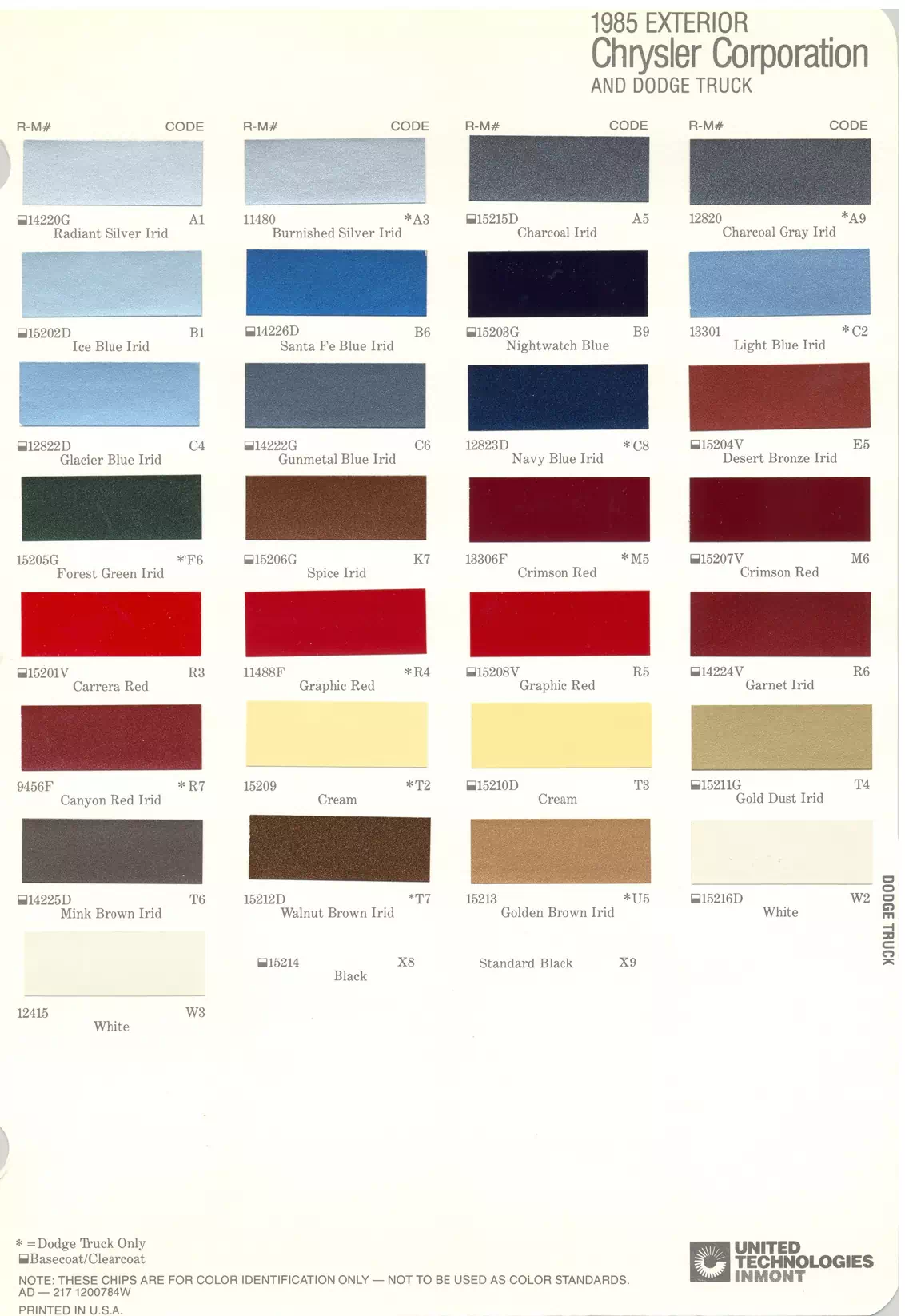1985 Chrysler, Dodge & Plymouth Paint Codes & Color Chart Paint color examples, their ordering codes, the oem color code, and vehicles the color was used on