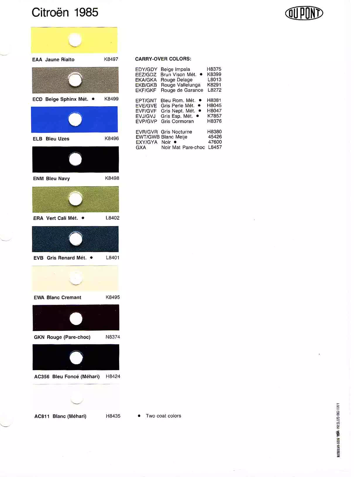 1985 Citroen Paint Codes & Color Chart Paint color examples, their ordering codes, the oem color code, and vehicles the color was used on