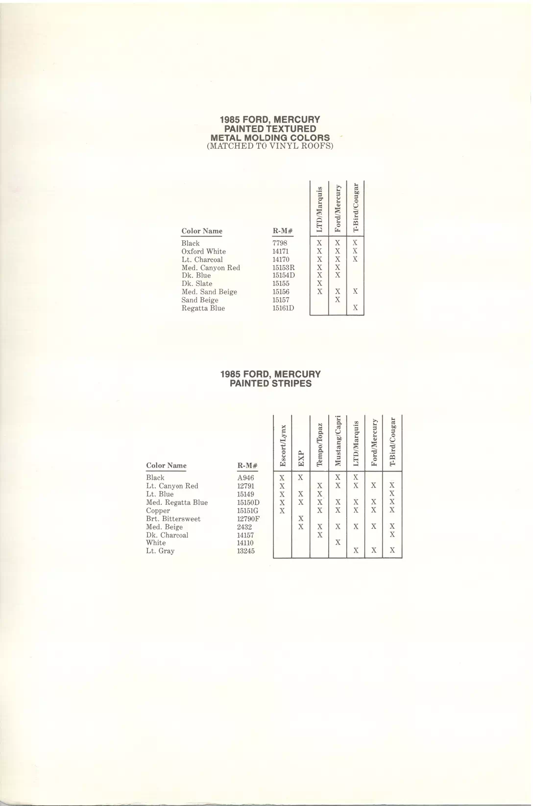 1985 Ford, Lincoln & Mercury Paint Codes & Color Chart Paint color examples, their ordering codes, the oem color code, and vehicles the color was used on