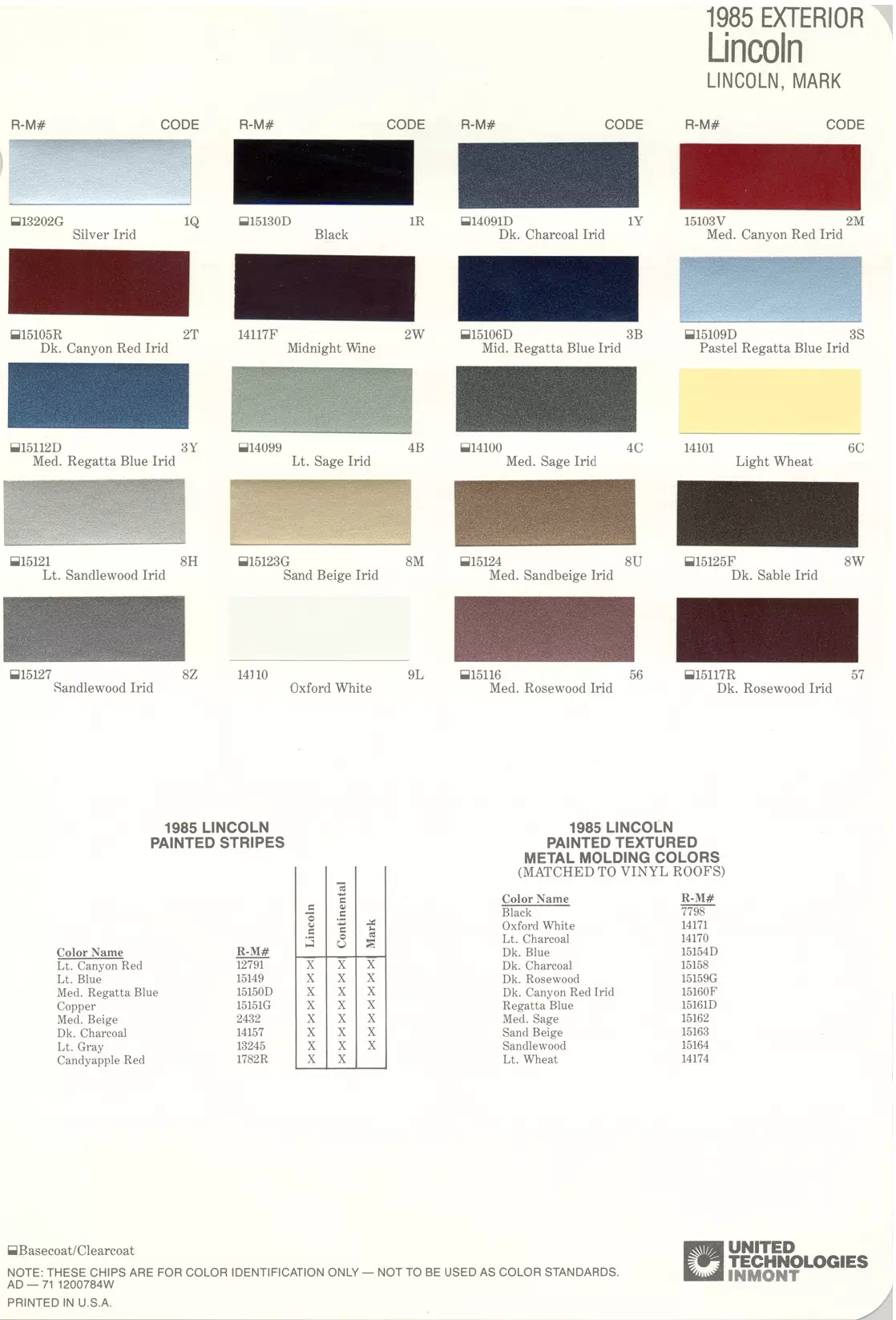 1985 Lincoln Paint Codes & Color Chart Paint color examples, their ordering codes, the oem color code, and vehicles the color was used on