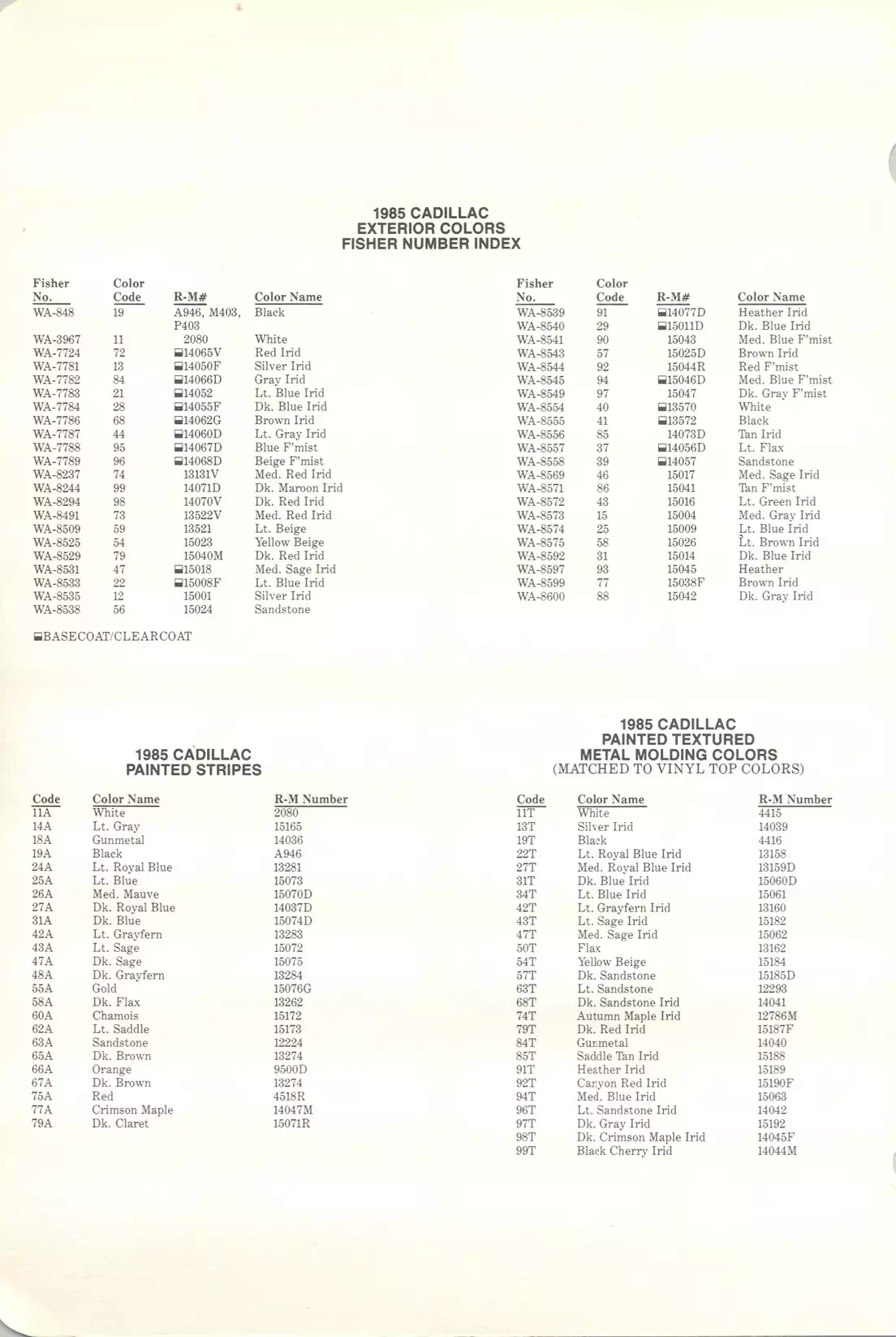 1985 Cadillac Paint Codes & Color Chart Paint color examples, their ordering codes, the oem color code, and vehicles the color was used on