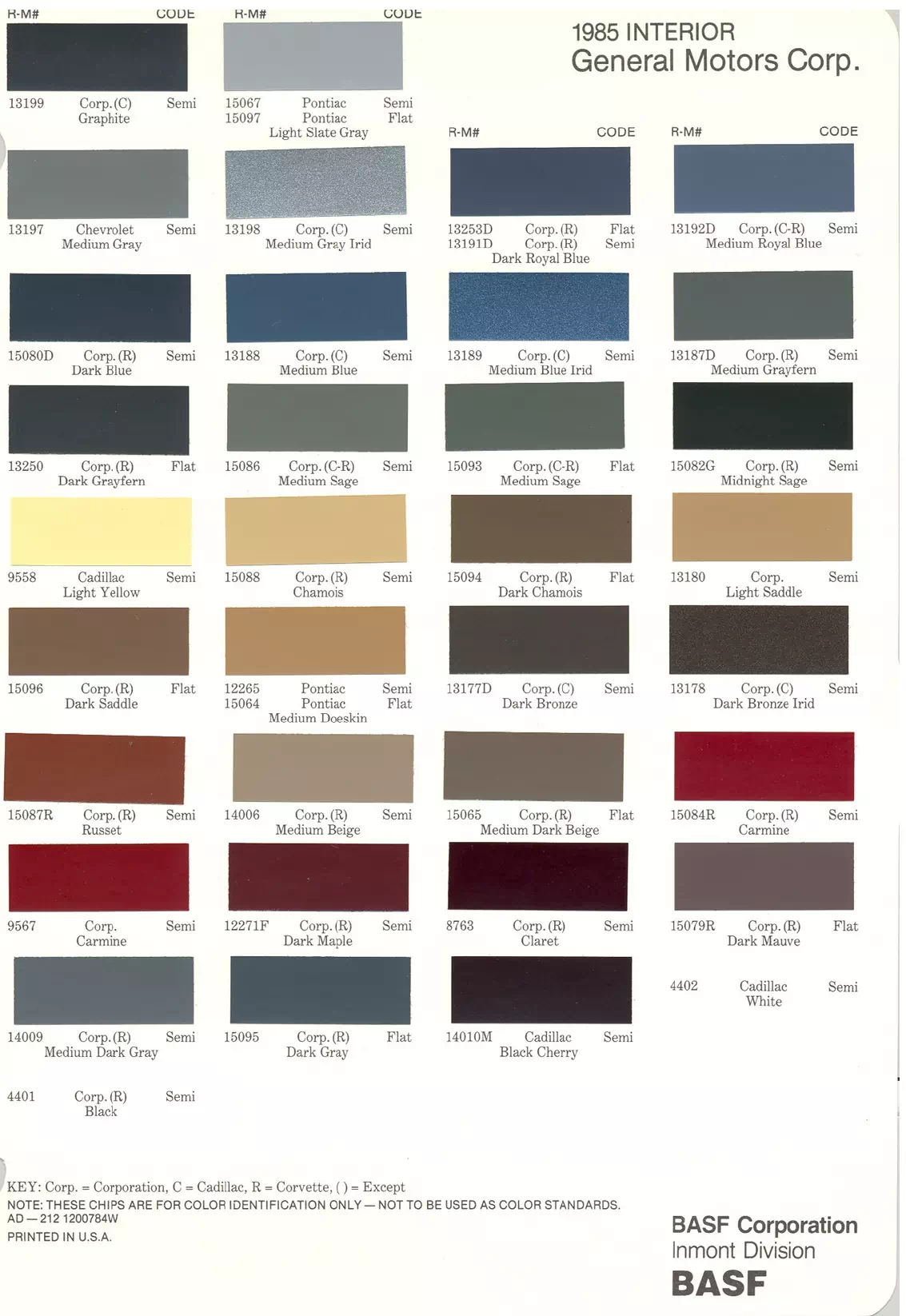 1985 General Motors Interior Paint Codes & Color Chart Paint color examples, their ordering codes, the oem color code, and vehicles the color was used on
