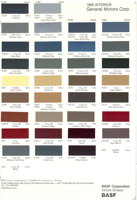 Interior Color & Code Paint Chart 1985 all gm brands