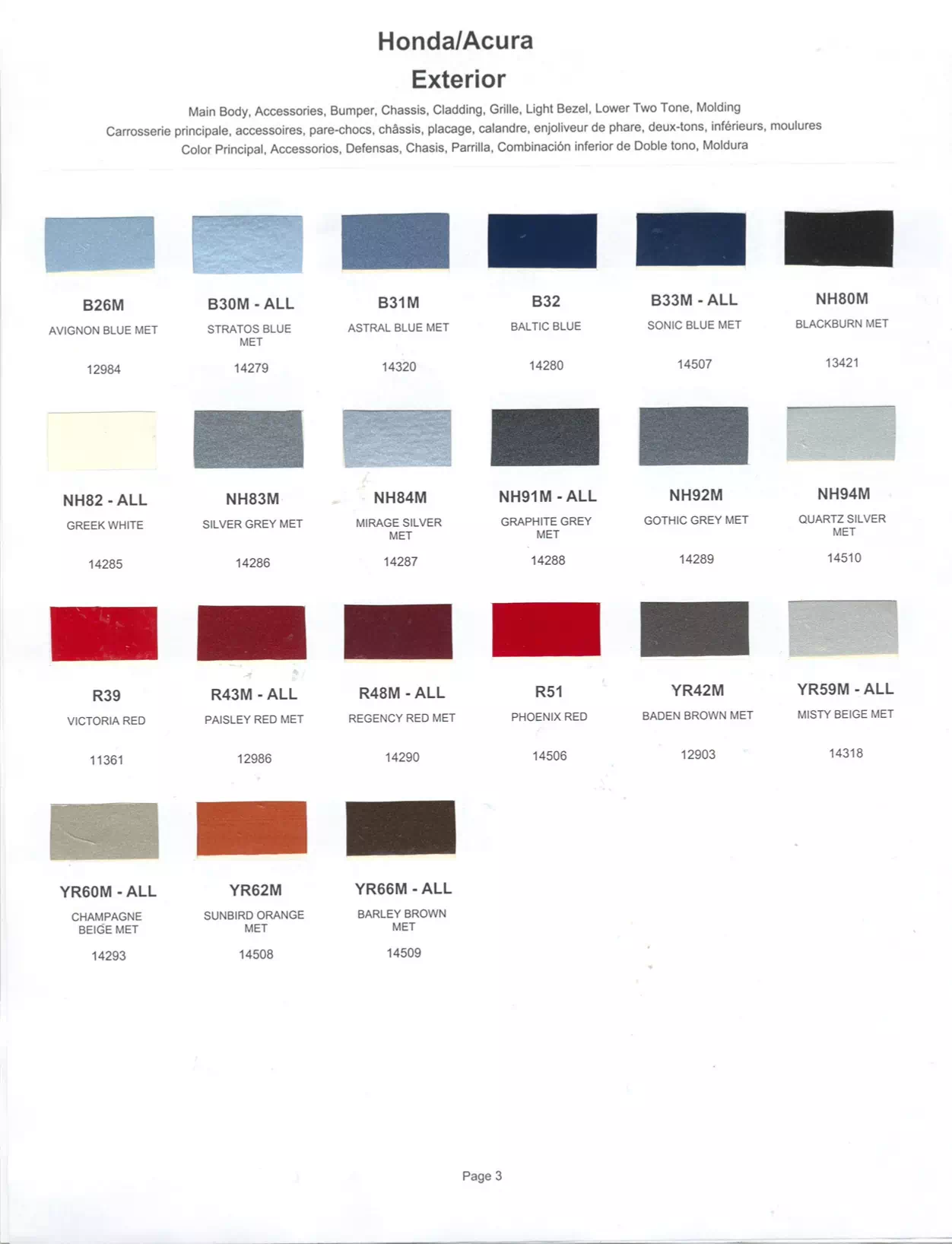 Paint color examples, their ordering codes, the oem color code, and vehicles the color was used on