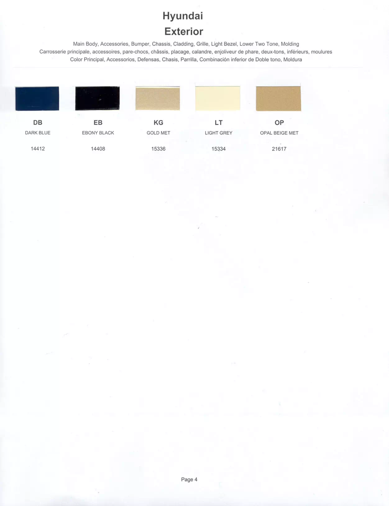 Paint color examples, their ordering codes, the oem color code, and vehicles the color was used on