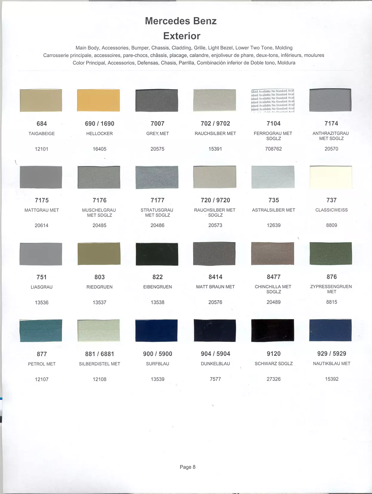 1985 Mercedes-Benz Paint Codes & Color Chart Paint color examples, their ordering codes, the oem color code, and vehicles the color was used on
