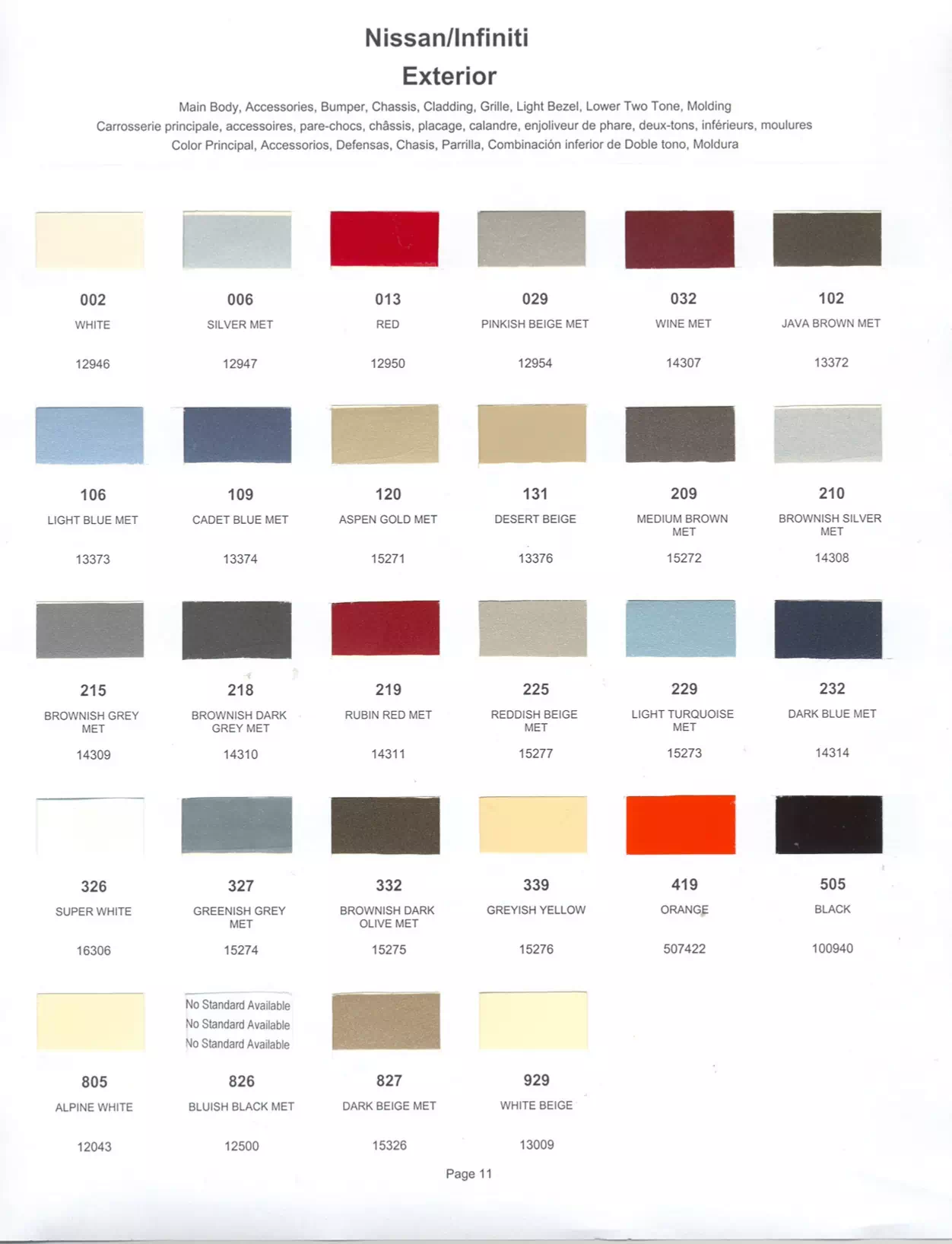 Exterior paint colors for Nissan and Infiniti vehicles and their ordering codes and stock numbers