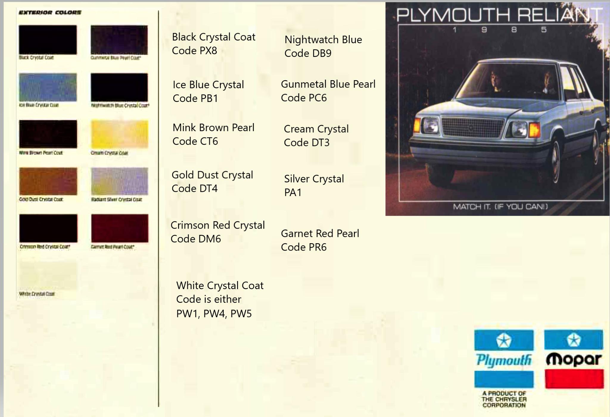 1985 Plymouth Reliant Paint Chart