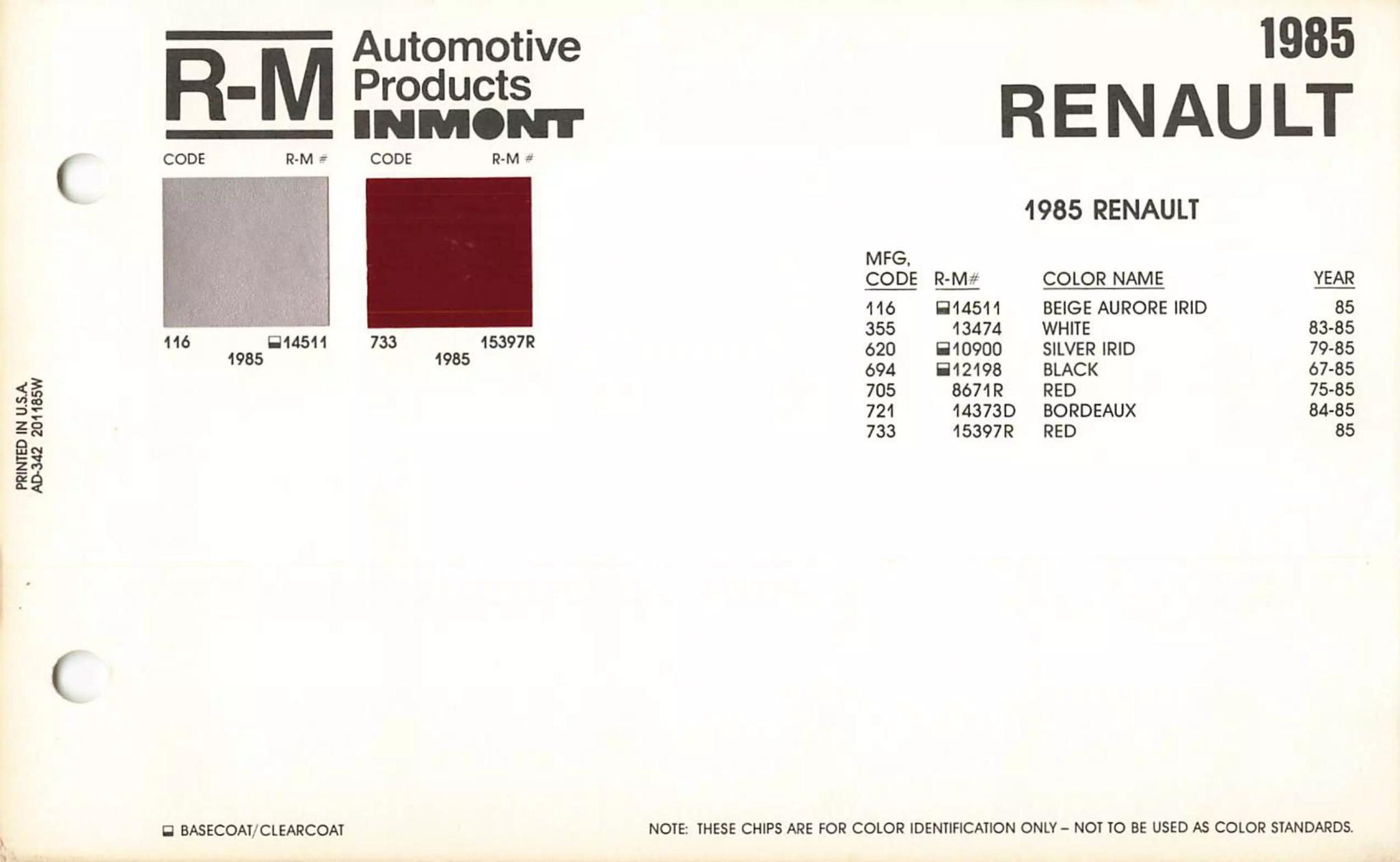 1985 Renault Paint Codes & Color Chart A paint chart for exterior colors, their codes, their names, and swatches for Renault automobiles.