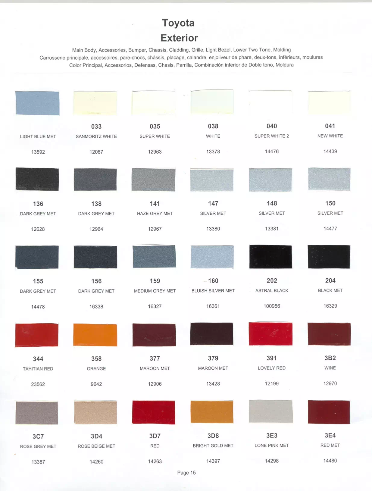 Paint color examples, their ordering codes, the oem color code, and vehicles the color was used on