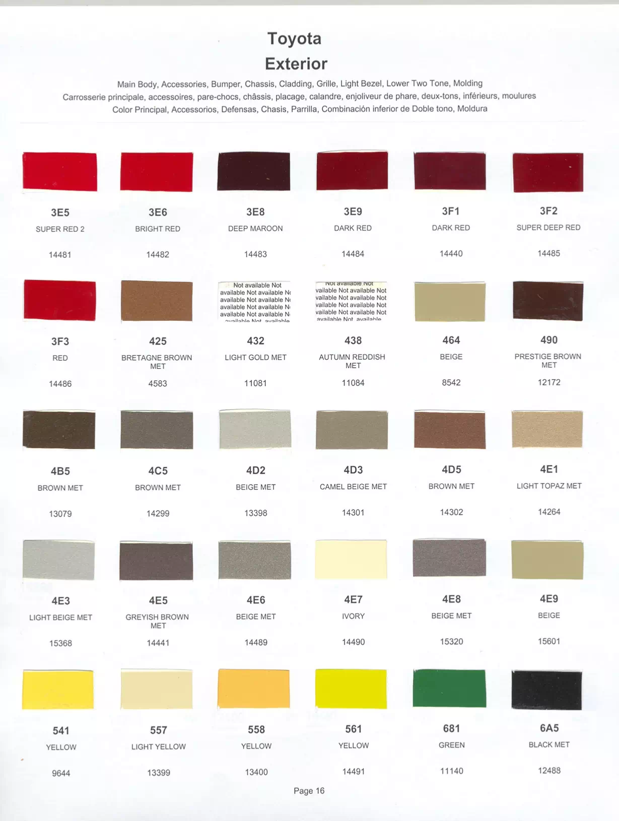 Paint color examples, their ordering codes, the oem color code, and vehicles the color was used on