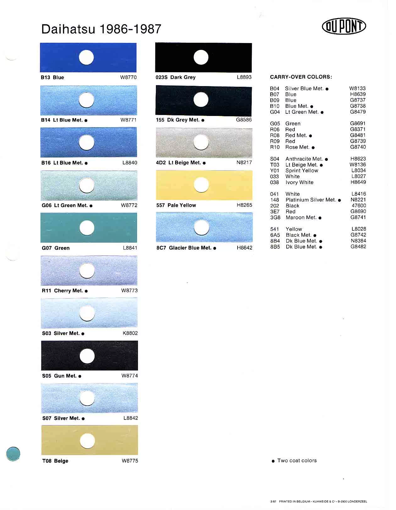 a photo showing Daihatsu exterior vehicle colors, their ordering codes, and their mixing stock numbers