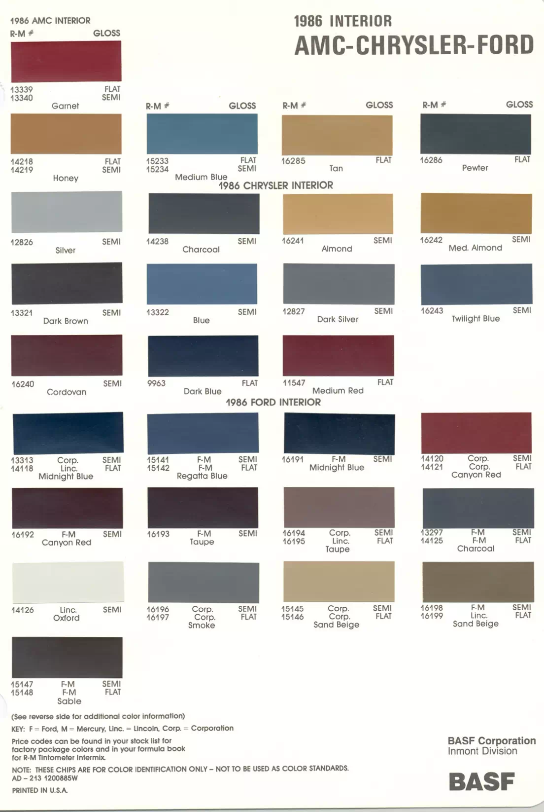 1986 Amc, Chrysler & Ford Interior Paint Codes & Color Chart Paint color examples, their ordering codes, the oem color code, and vehicles the color was used on