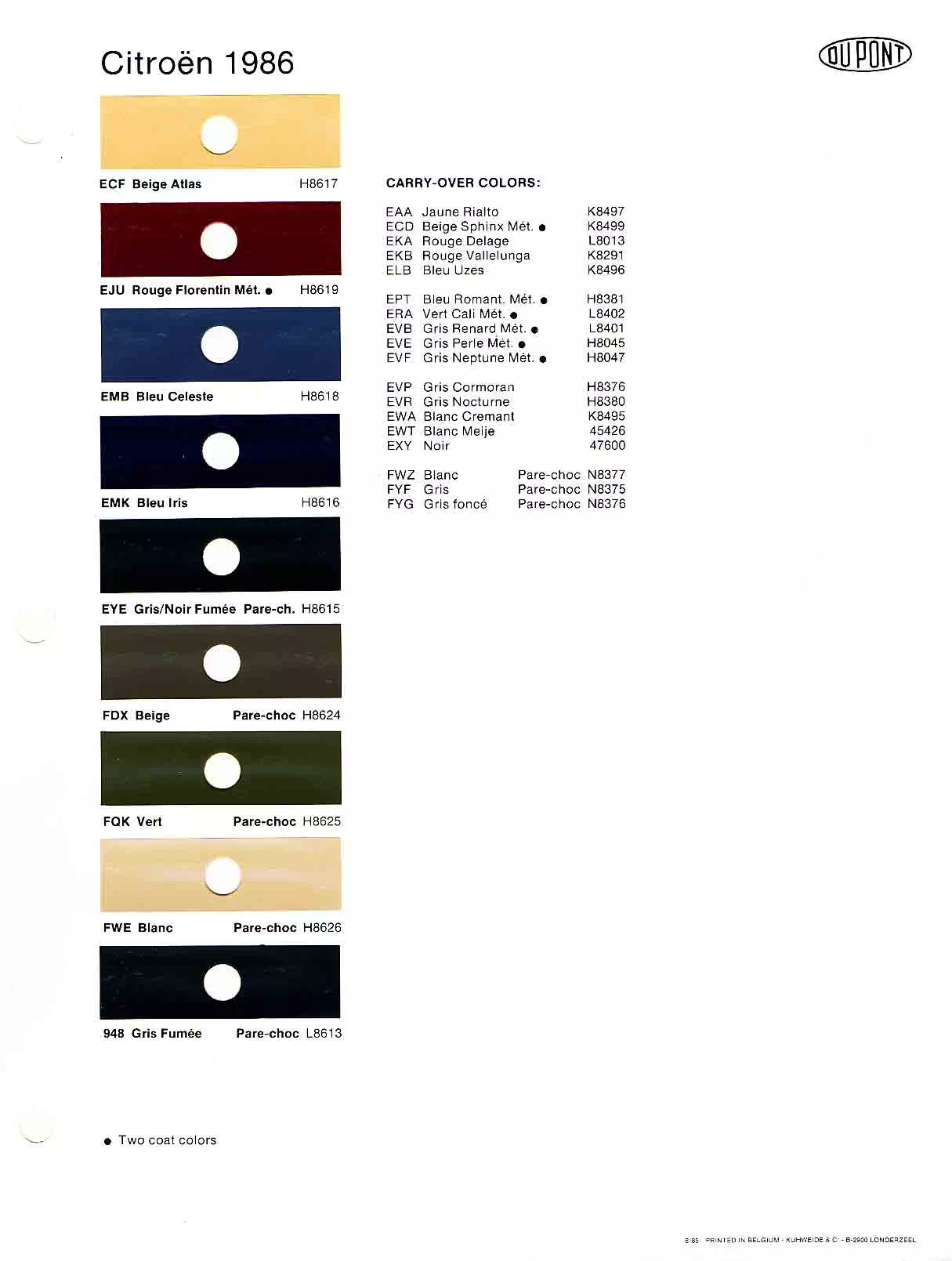 Paint color examples, their ordering codes, the oem color code, and vehicles the color was used on