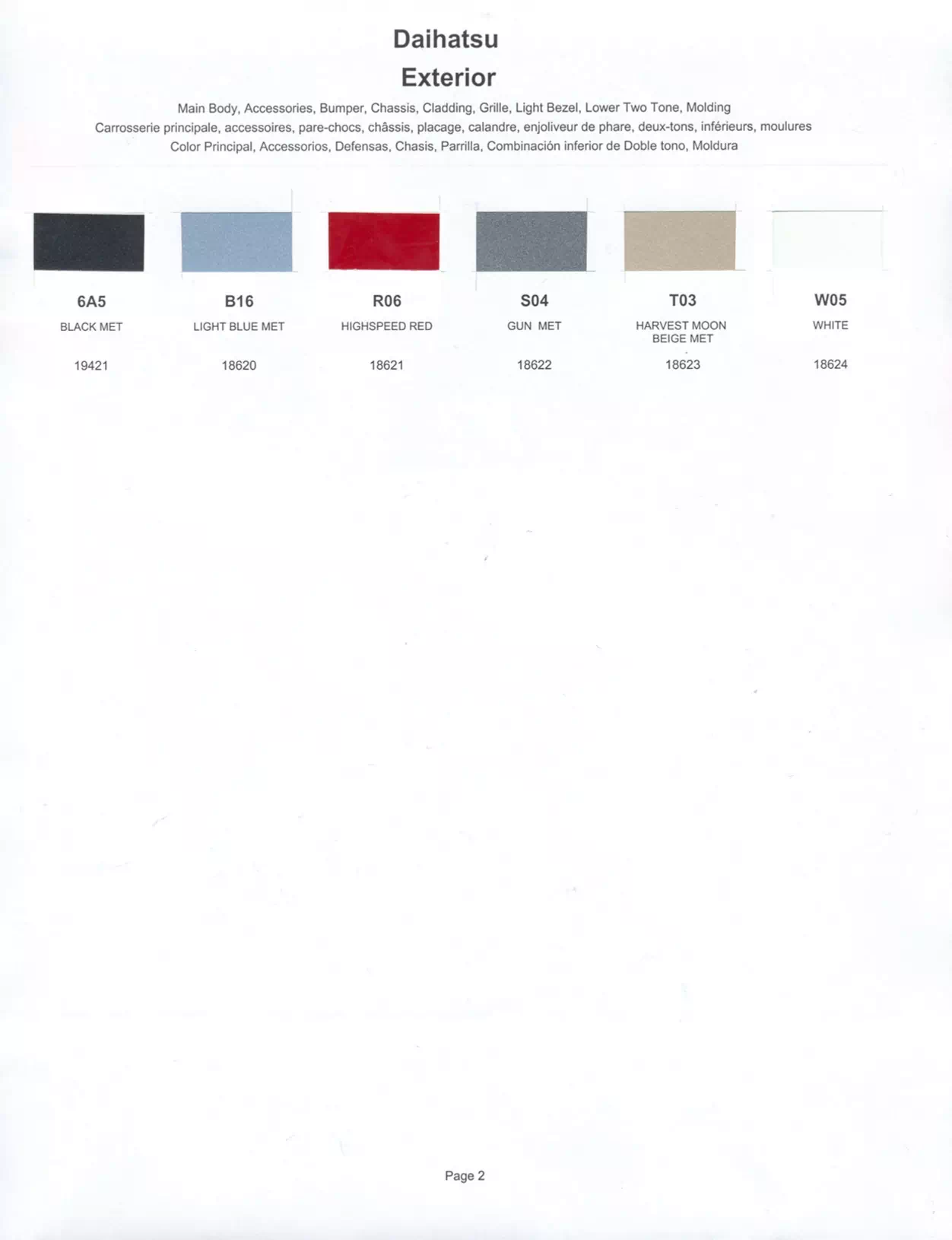 1986 Daihatsu Paint Codes & Color Chart Paint color examples, their ordering codes, the oem color code, and vehicles the color was used on