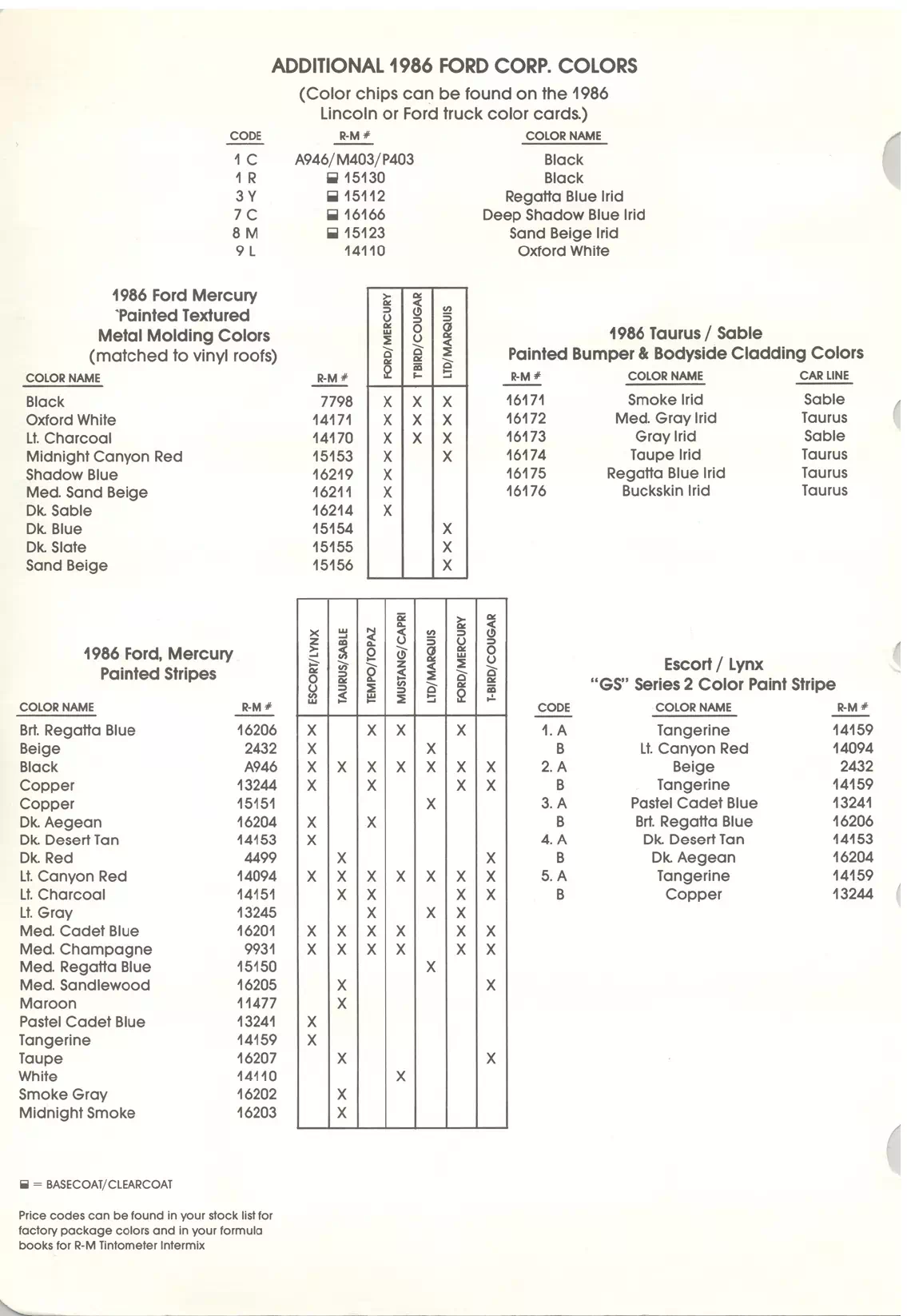 1986 Ford & Mercury Paint Codes & Color Chart Paint color examples, their ordering codes, the oem color code, and vehicles the color was used on