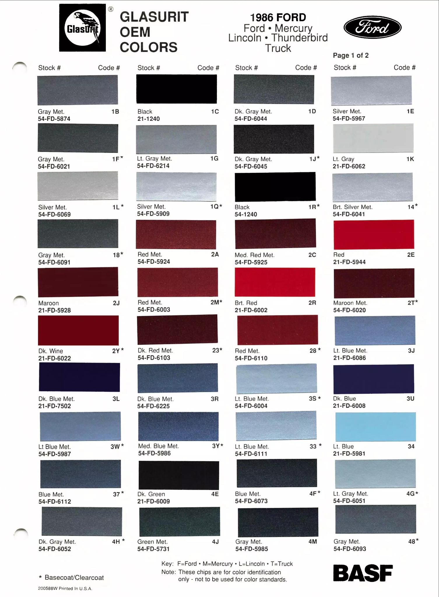 1986 Glasurit Ford Mercury and Lincoln Paint Codes and Color Chart Page 1 paint chips, color codes, for ford motor company in 1986, bird logo