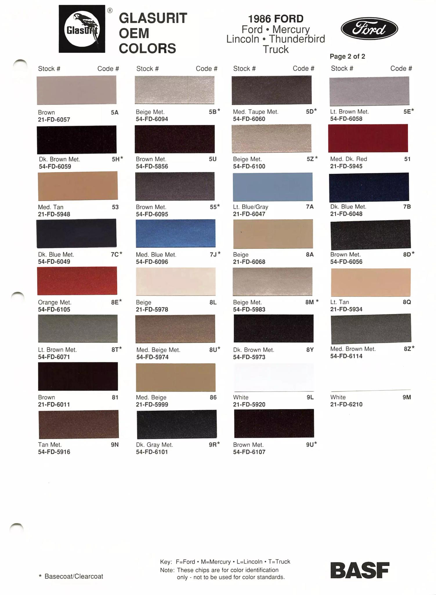 1986 Glasurit Ford Mercury and Lincoln Paint Codes and Color Chart Page 2 paint chips, color codes, for ford motor company in 1986, bird logo