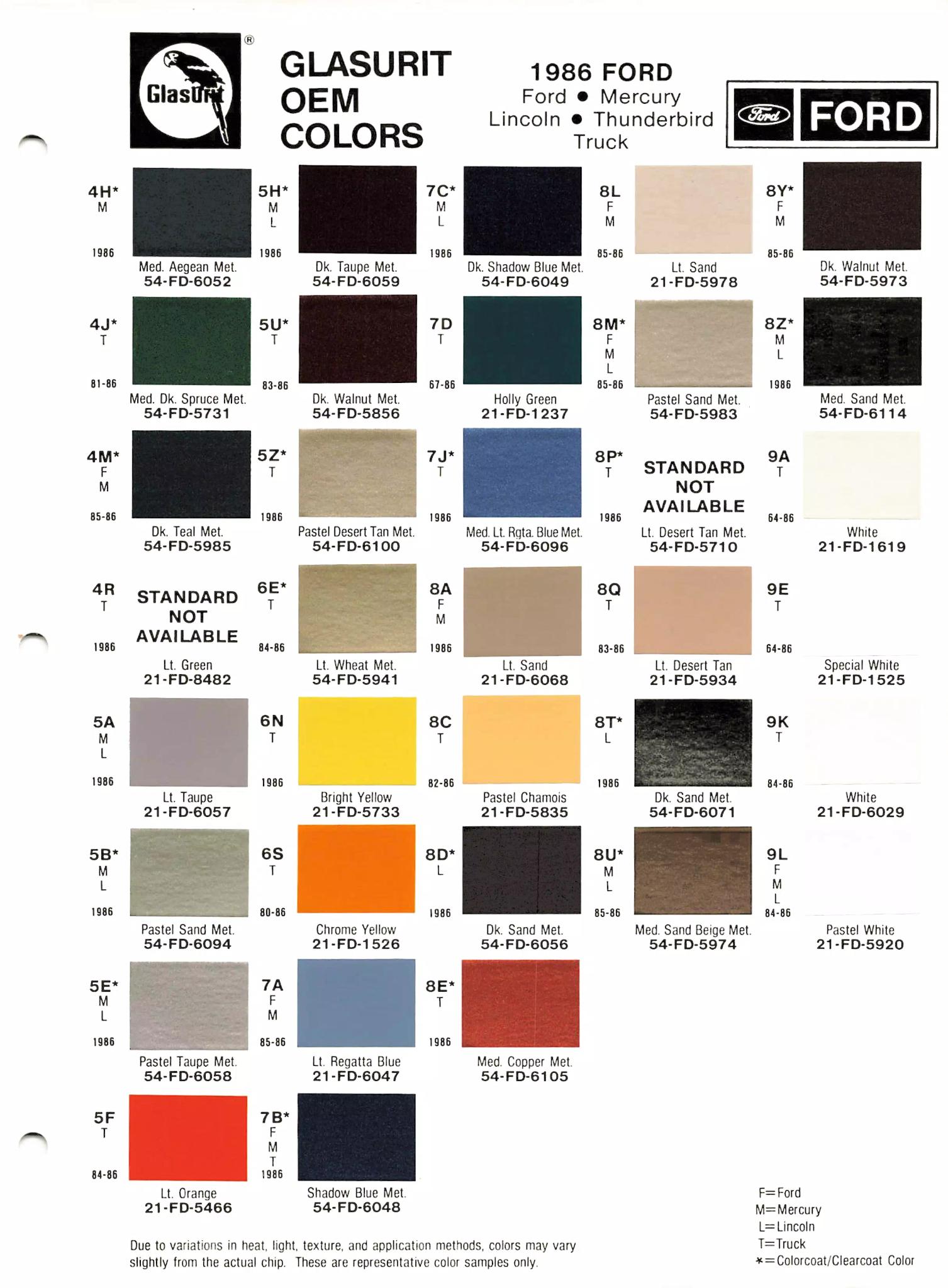 1986 Glasurit Ford Mercury and Lincoln Paint Codes and Color Chart Page 4 paint chips, color codes, for ford motor company in 1986, bird logo