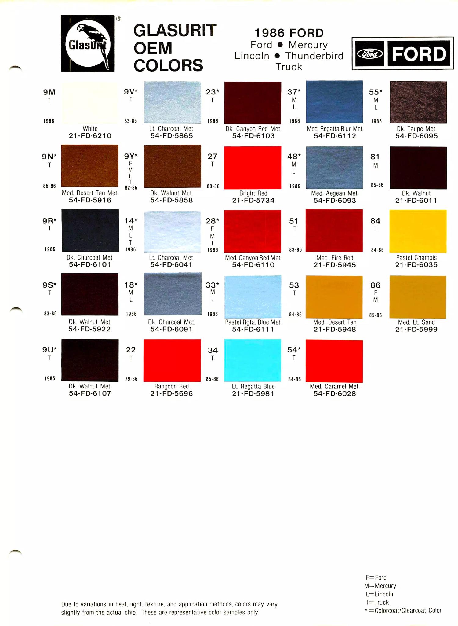 1986 Glasurit Ford Mercury and Lincoln Paint Codes and Color Chart Page 5 paint chips, color codes, for ford motor company in 1986, bird logo