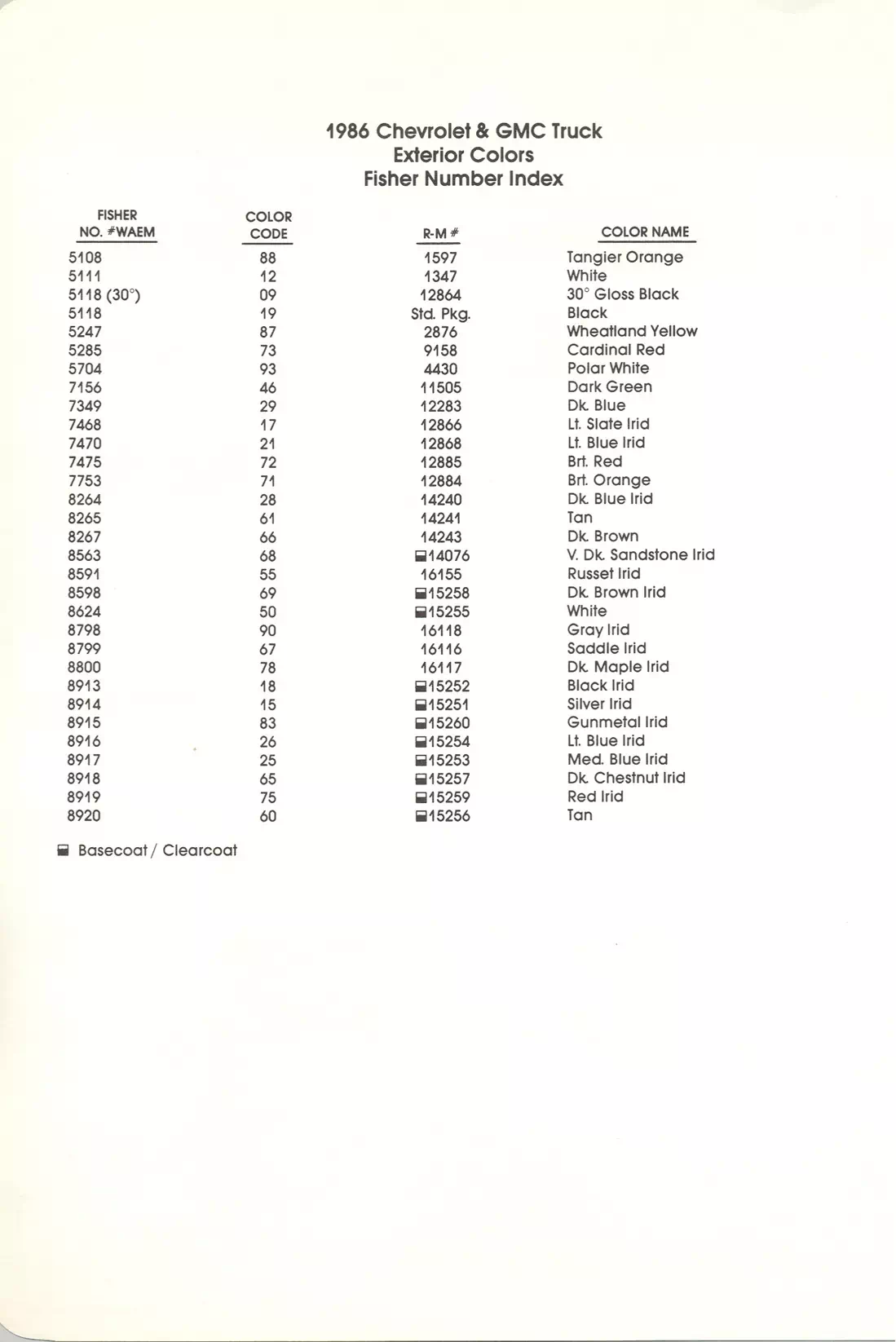 1986 Chevrolet & GMC Truck Paint Codes & Color Chart Paint color examples, their ordering codes, the oem color code, and vehicles the color was used on