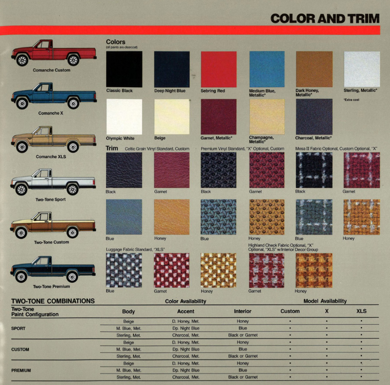 1986 Jeep Color Chart