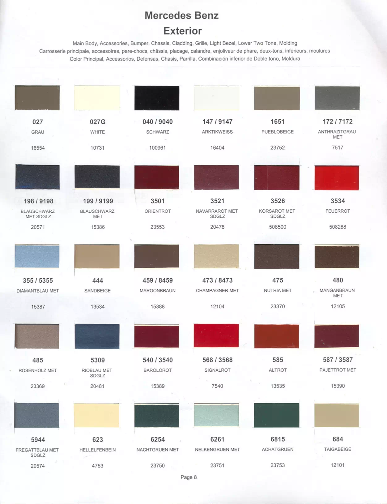 1986 Mercedes-Benz Paint Codes & Color Chart Paint color examples, their ordering codes, the oem color code, and vehicles the color was used on