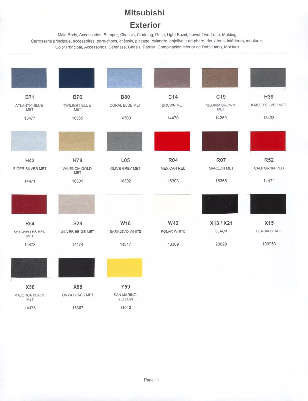 Paint color examples, their ordering codes, the oem color code, and vehicles the color was used on