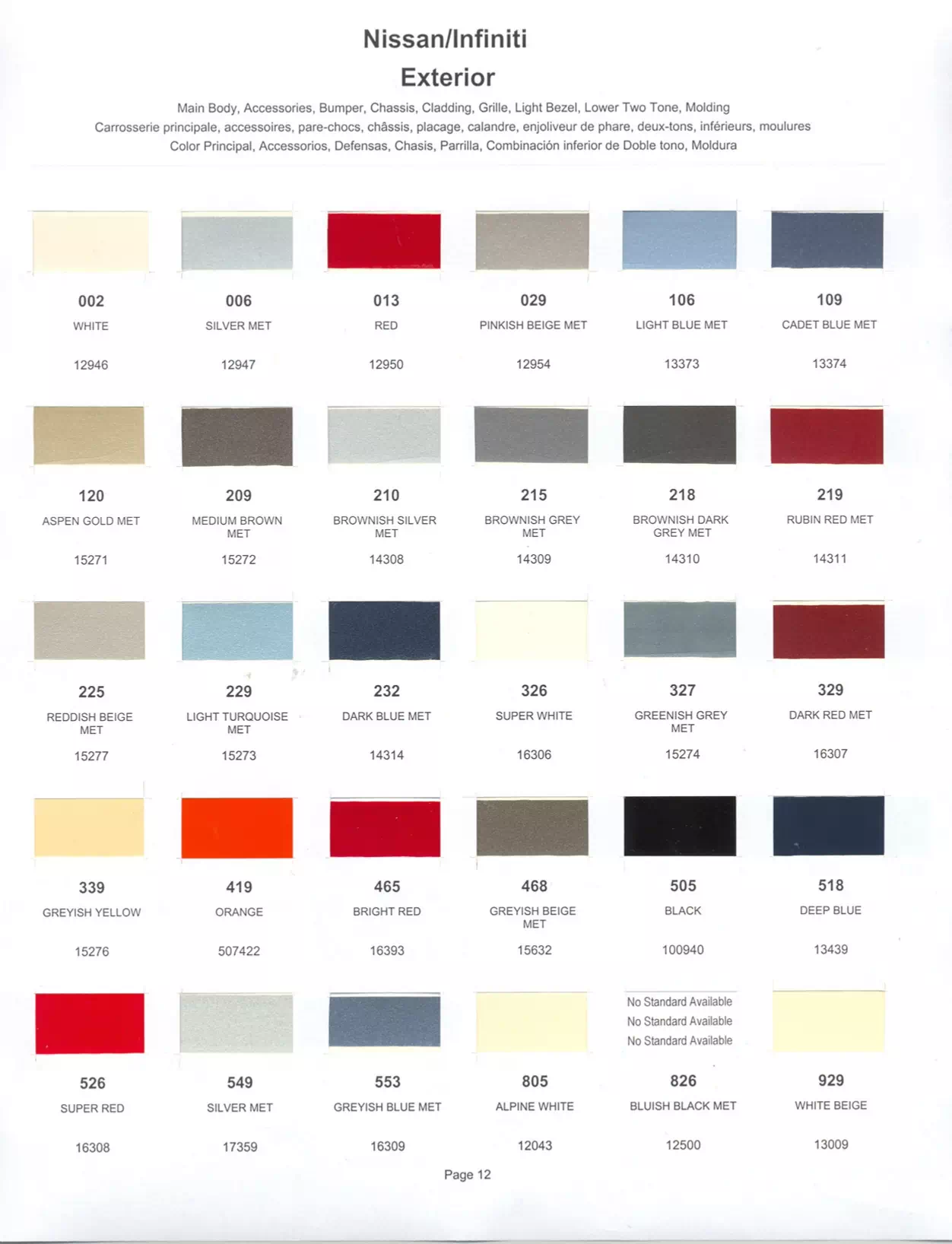 Exterior paint colors for Nissan and Infiniti vehicles and their ordering codes and stock numbers