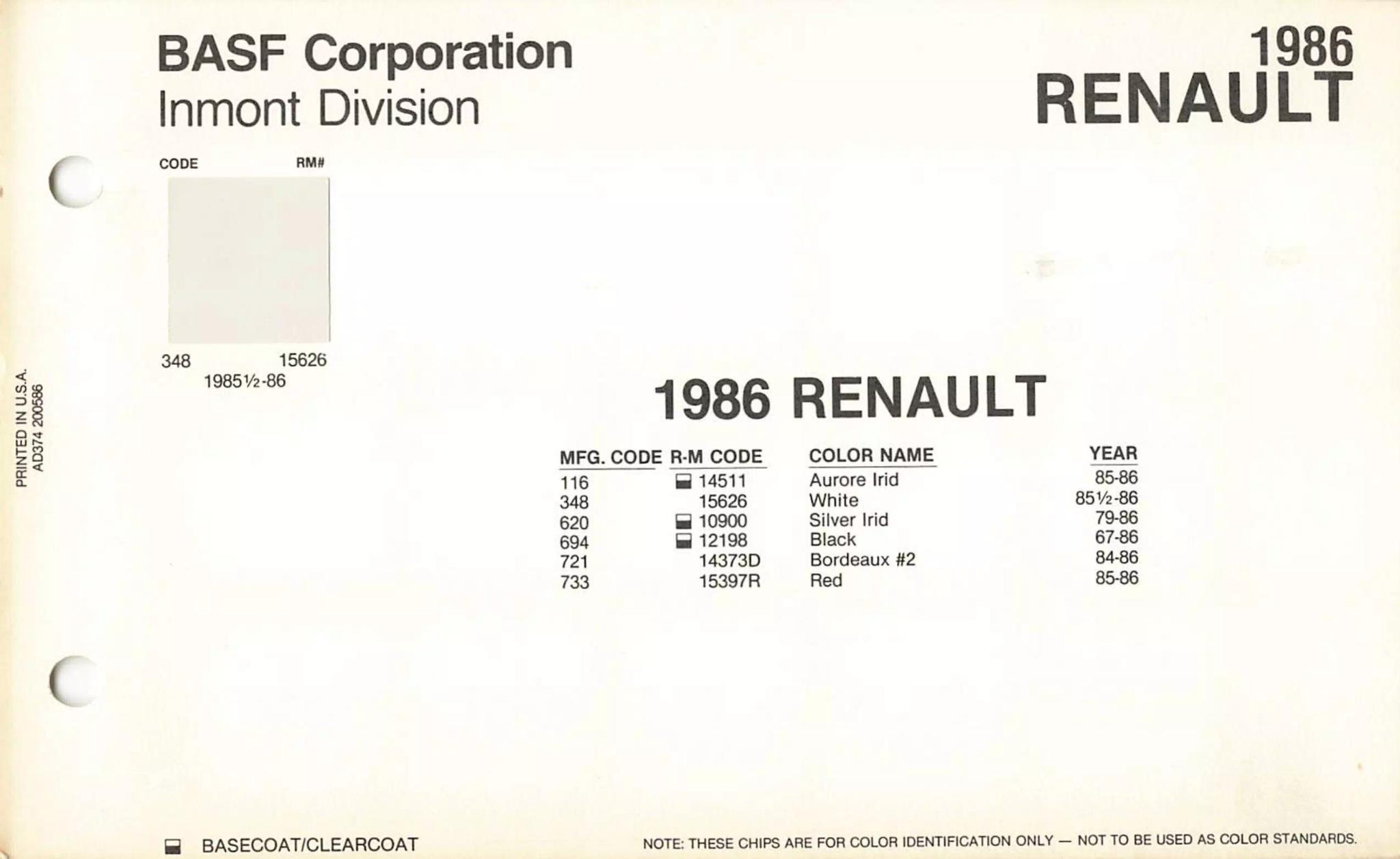 A paint chart for exterior colors, their codes, their names, and swatches for Renault automobiles.