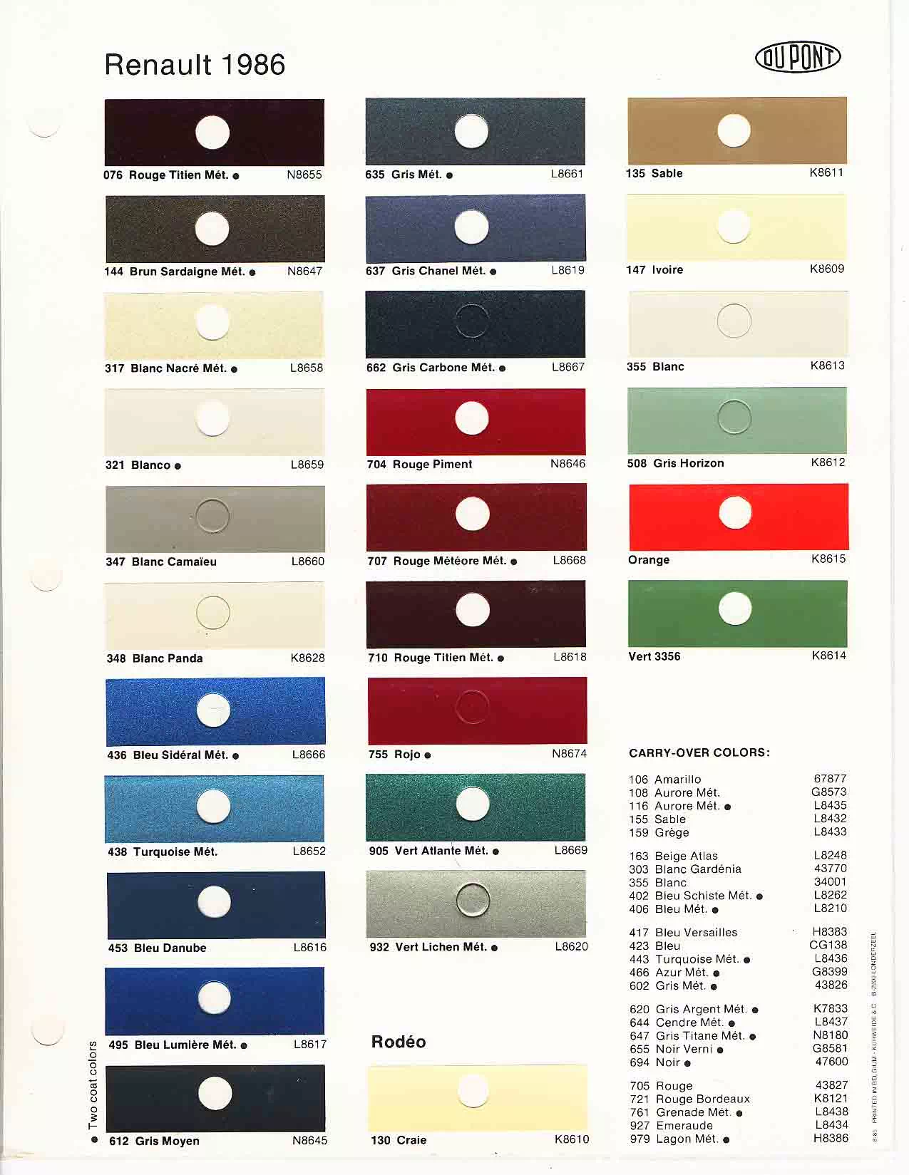1986 Renault Paint Codes & Color Chart Paint color examples, their ordering codes, the oem color code, and vehicles the color was used on