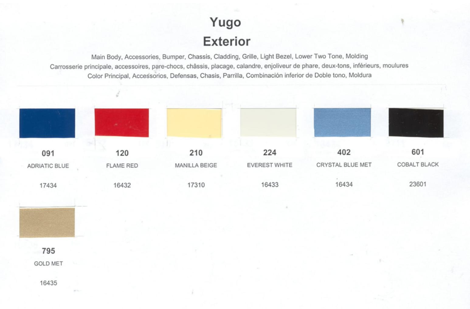 1986 Yugo Paint Chart and Color Codes Exterior Colors and their paint codes used on Yugo in 1986