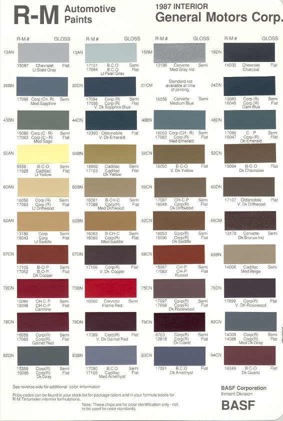 Interior Color & Code Paint Chart 1987 all gm brands